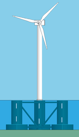 Representation of submerged equipment